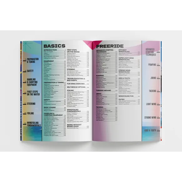 Table of Contents
