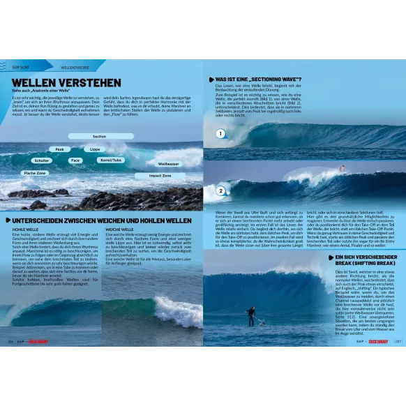 Wave Basics