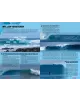 Wave Basics