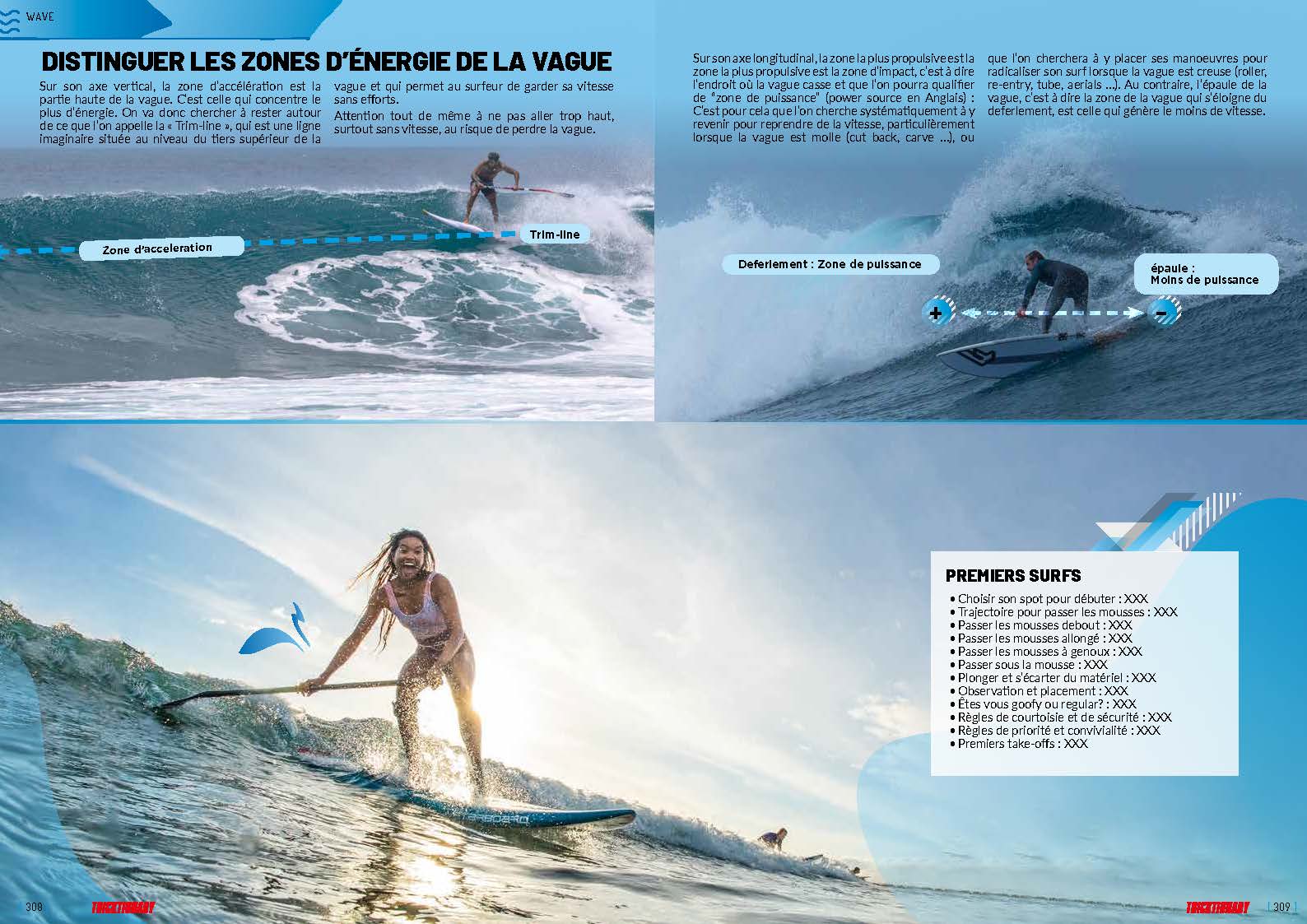 SUP Surf