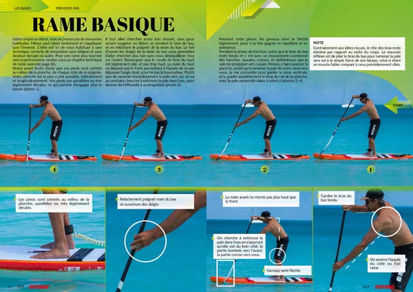Les Bases